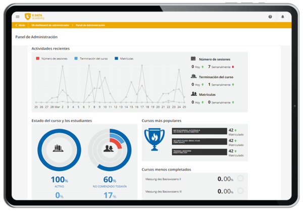 Un informe de los cursos de sensibilización sobre seguridad de G DATA