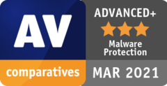 AV Comparatives Advanced+ Malware Protection März 2021